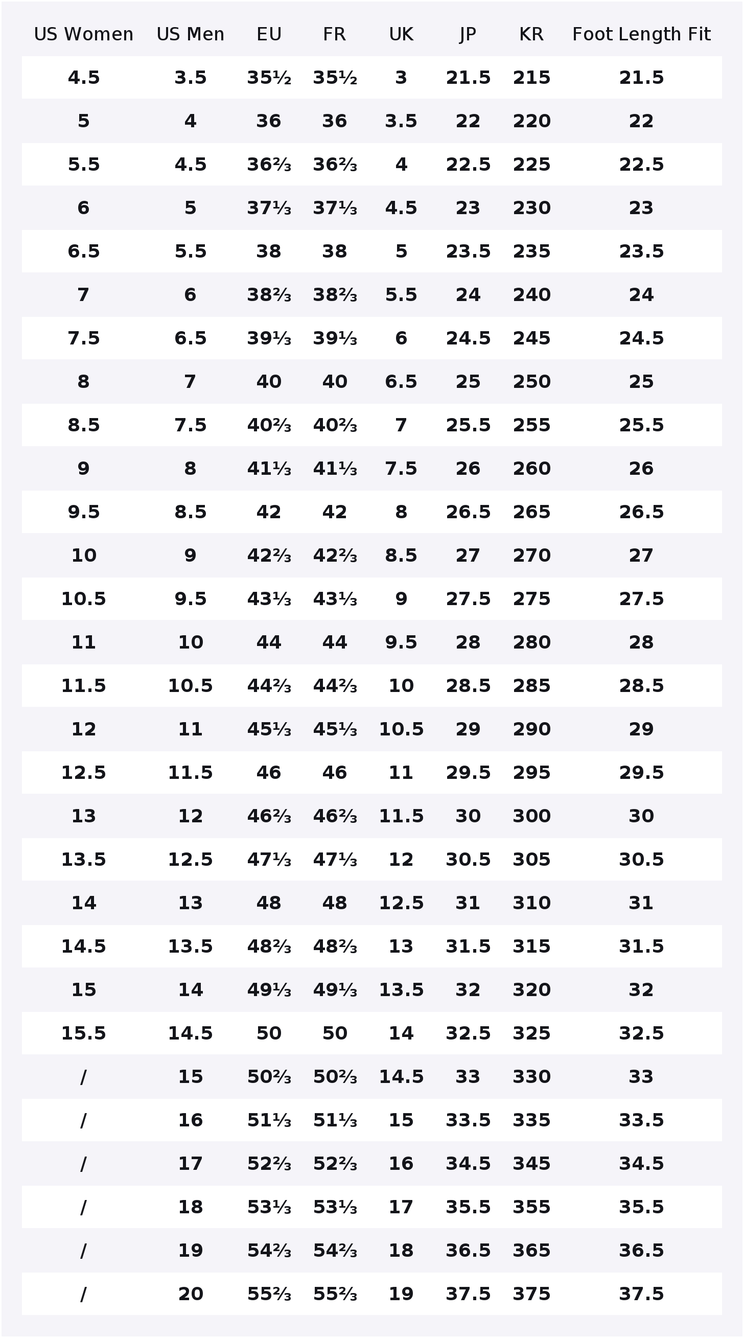 Adidas Ultraboost Light Fabric - đánh giá và giá Adidas Shoes Ultraboost Light